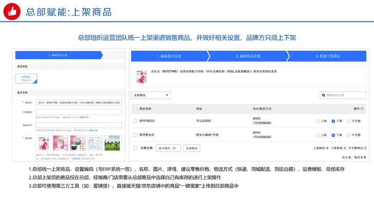 购物中心营销策略,购物中心线上营销布局方案