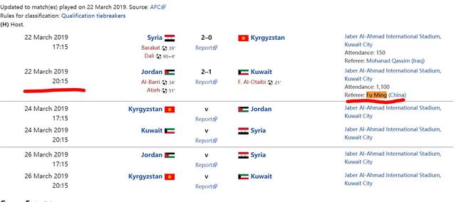 鲁能球迷傅明复出视频,傅明复出献争议判罚