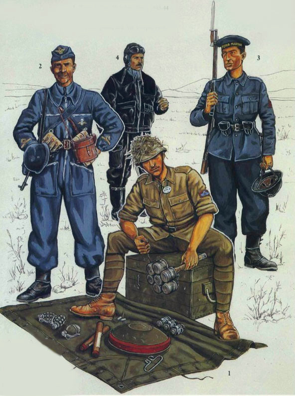 二战罗马尼亚步兵师的装备,二战匈牙利军服图鉴