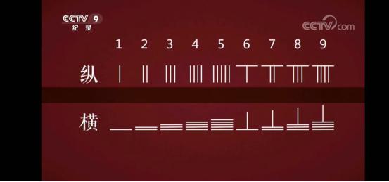 长安十二时辰道具,长安十二时辰服装道具