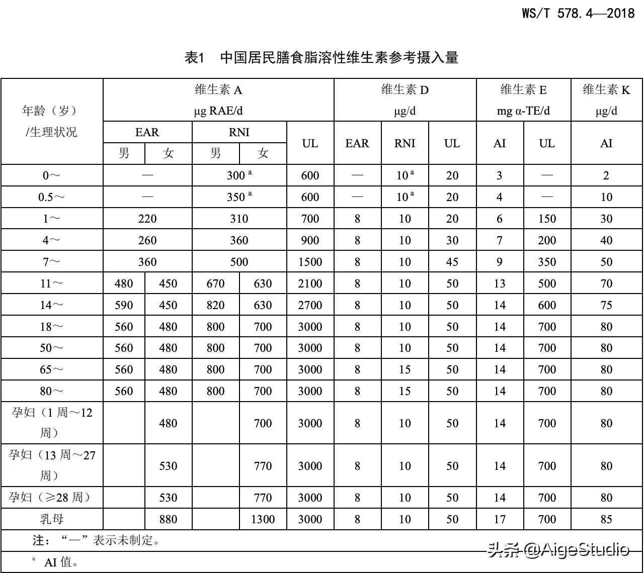 一个理工奶爸的较真：关于天猫国际ERICFAVER旗舰店钙镁锌营养液