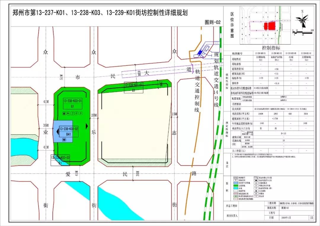 郑州市金水区杨君刘村安置房,郑州市杨金片区最新规划