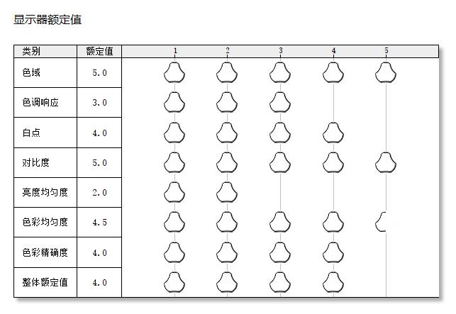 联想刃7000k和惠普台式暗影精灵6,惠普游戏本暗影精灵6新品发布会