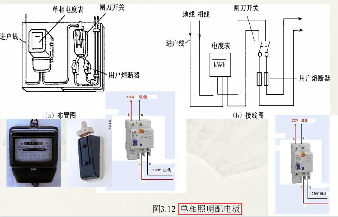 电工操作技能与维修技巧,电工知识学不完