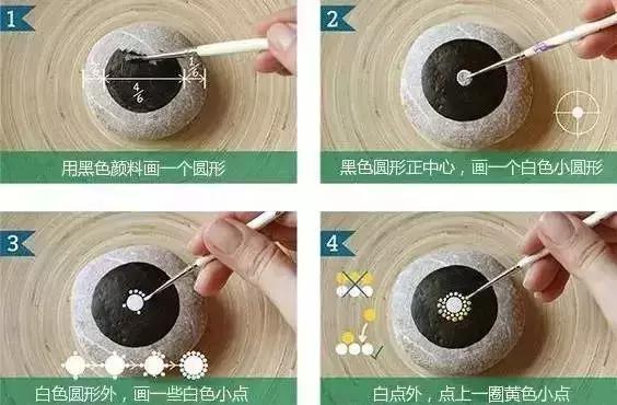 石头画简单幼儿园详细教程,简易石头手工绘画教程