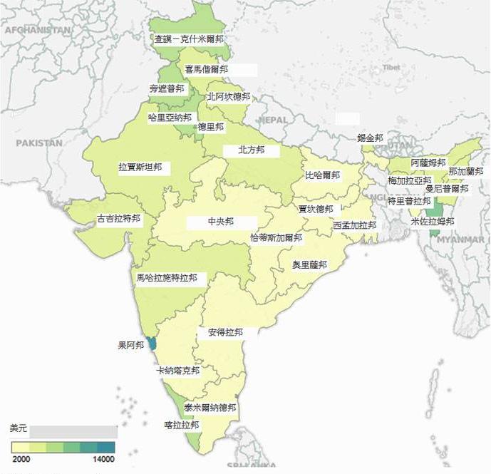 十年后的上海还有发展吗,上海再过二十年能赶上孟买吗