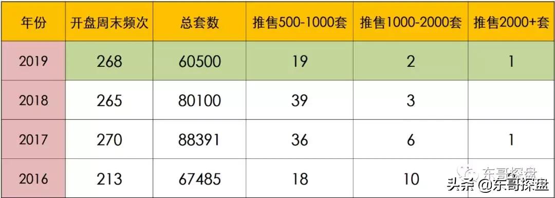 首发｜“颗粒度真相”2020东哥跨年演讲全文发布