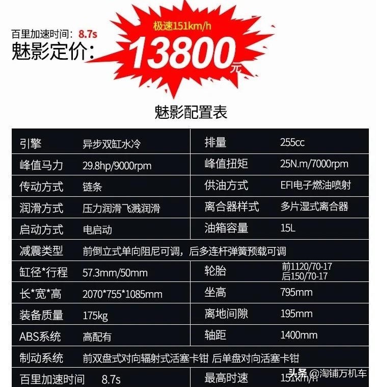 诺马魅影255s和铃木gsx250r怎么选,诺马魅影255s和铃木gsx250r选哪个