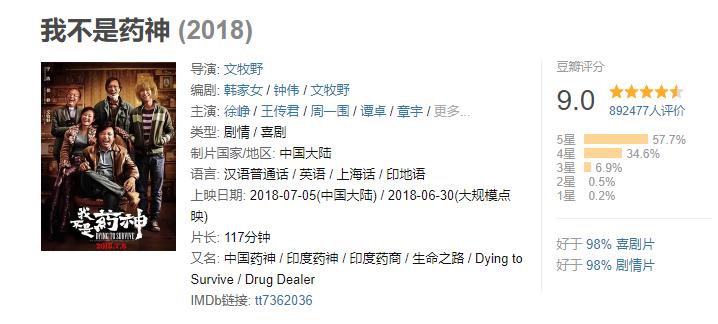 2018年豆瓣评分前十的国产电影,豆瓣十大高分印度电影