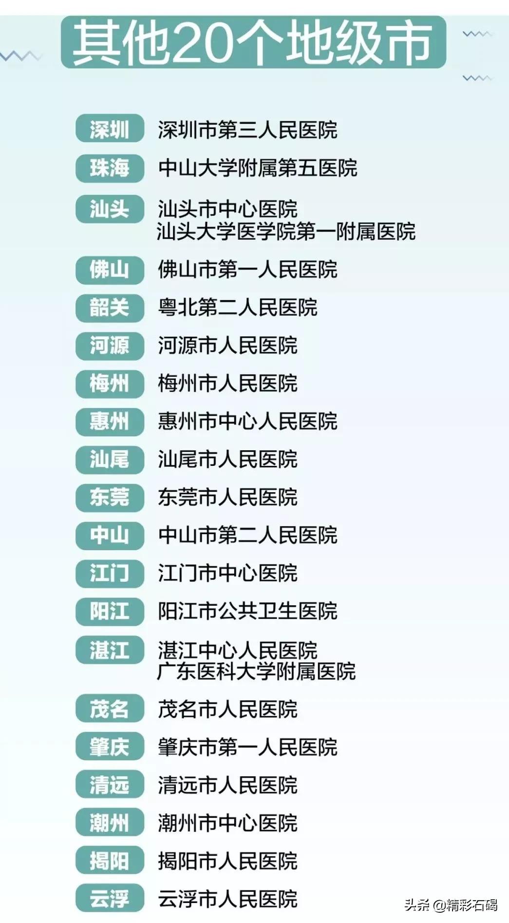 东莞发热咳嗽怎么治疗,发热伴随咳嗽怎么回事