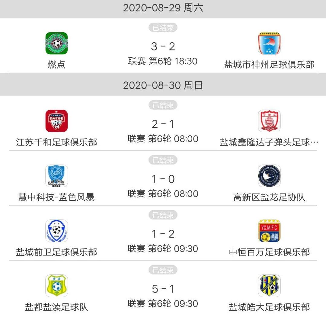 盐城足球联赛今天直播,2019年盐城足球联赛