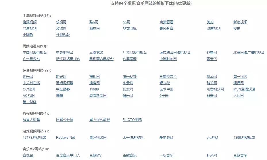 各视频平台数据分析,各大视频合集