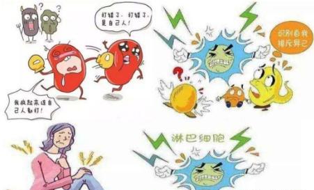 类风湿疾病是怎么引起的,类风湿是怎么形成的原因