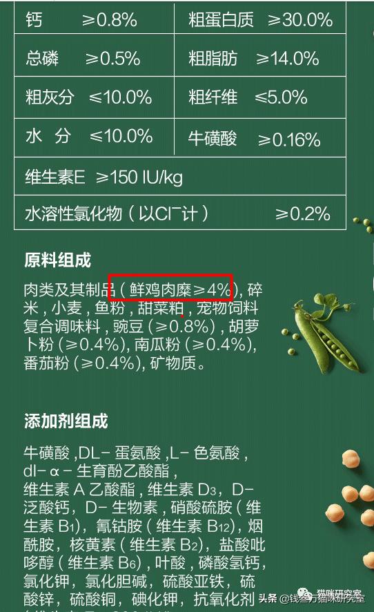 为什么美士猫粮有一款特别便宜,美士猫粮真的是进口粮中最差的吗