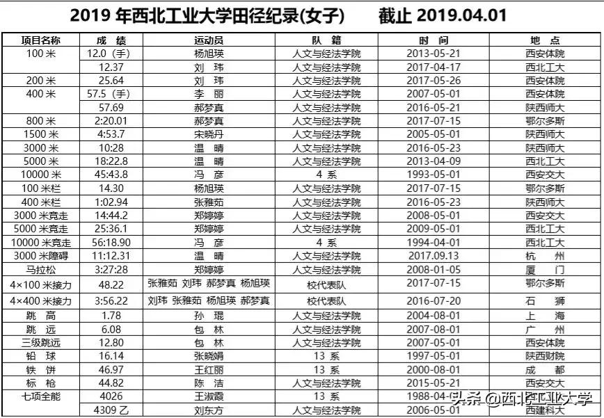 最燃预告片15秒素材,青春正燃版预告片