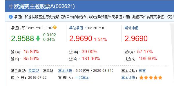 消费板块基金前三名,比较好的消费基金推荐