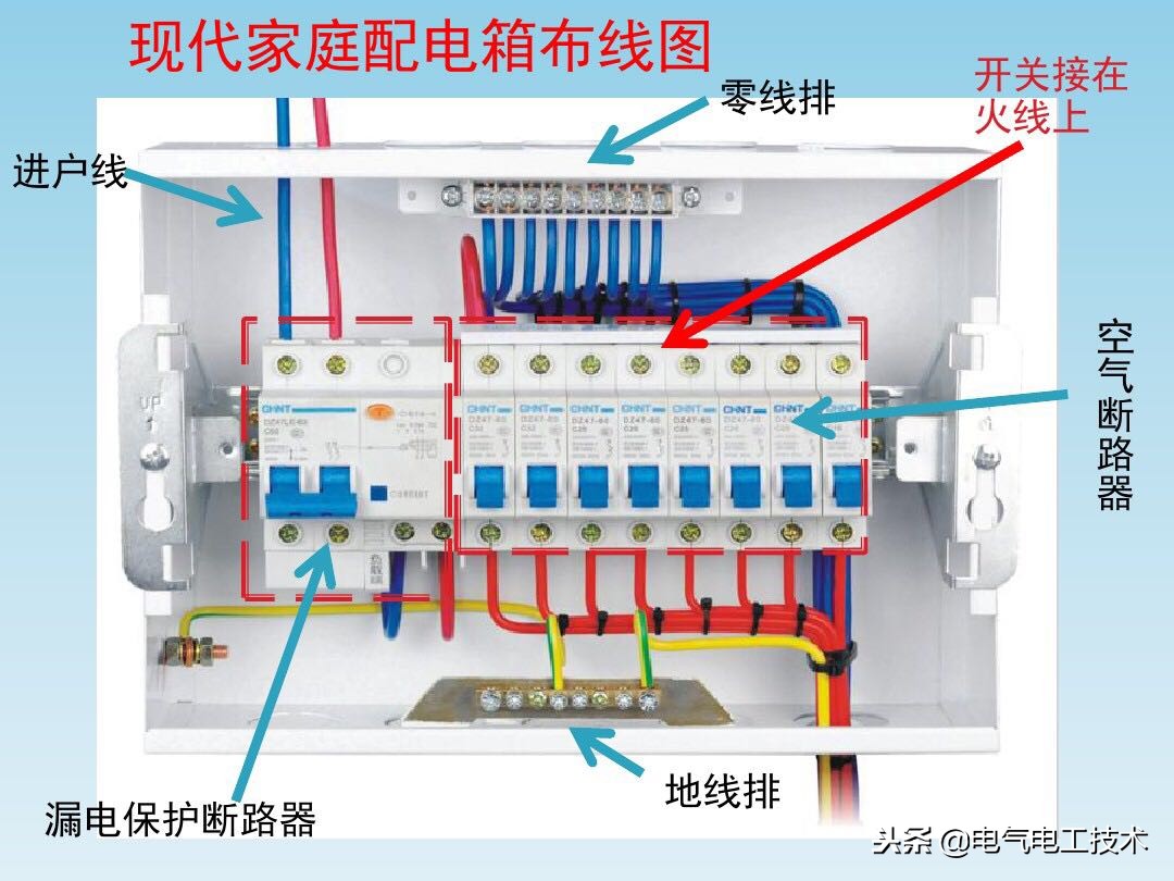 一用电漏保就滋滋响,用电老是跳闸找谁维修