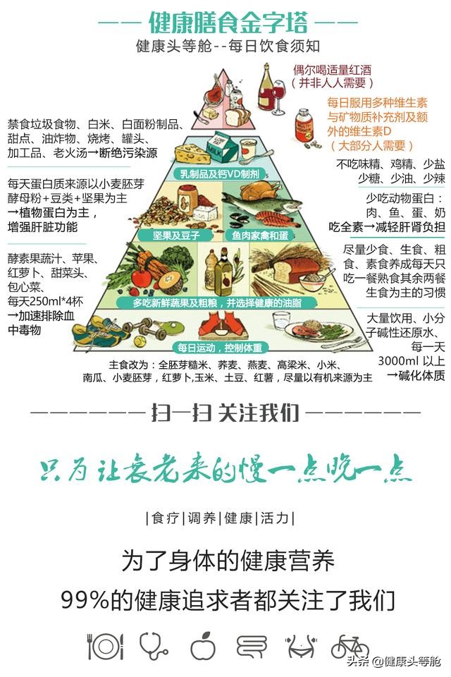 燕窝抗衰老有效果吗,葡萄籽和燕窝