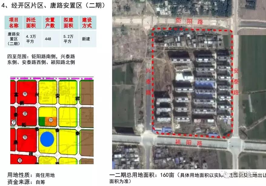 太和县棚改计划,太和棚户区改造最新