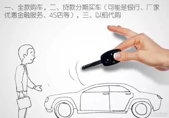 以租代购买车能开回家吗,买车以租代购需要关注哪些细节
