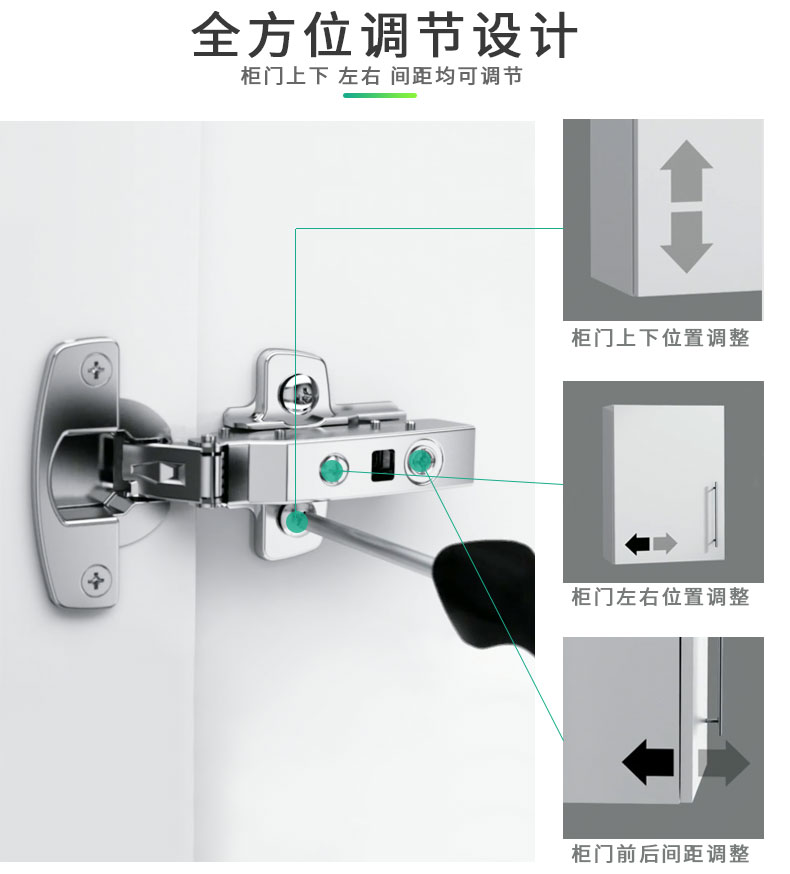 橱柜知识,橱柜转角90度铰链