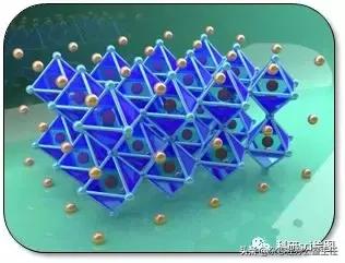 科研论文作图系列教程第02集,科研绘图教程沟通