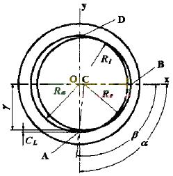 螺纹铣削加工工艺及编程关注事项,螺纹数控编程教学