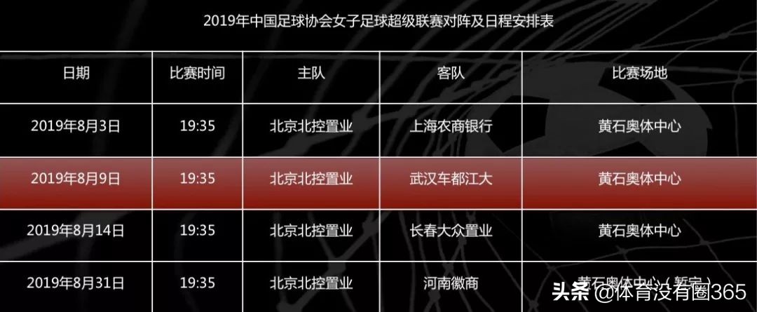 8月，北控女足移师湖北黄石……