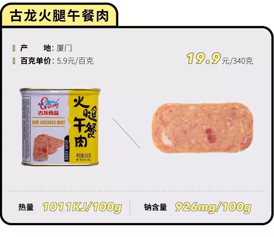 最好的午餐肉罐头全是肉,什么午餐肉罐头值得推荐