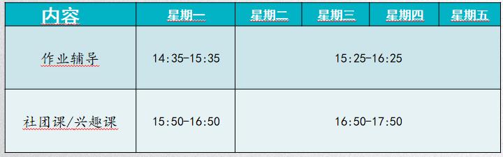 天府新区第五小学待遇,天府新区第五小学对口中学