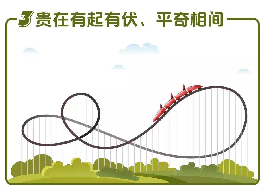 沟通发言材料从哪几个方面进行写,发言材料怎么写才好看
