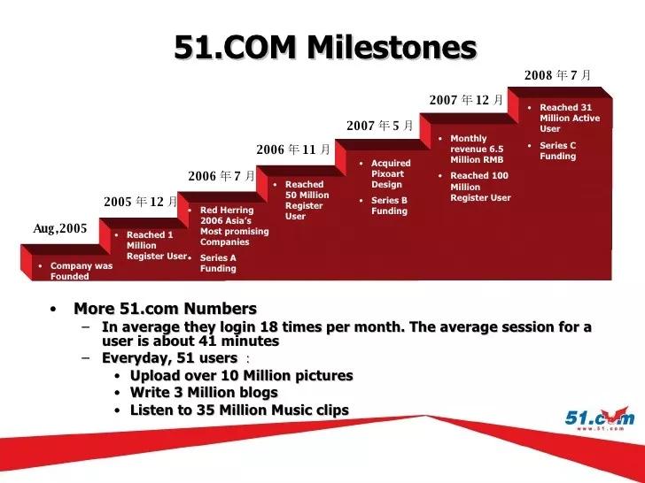 庞升东视频完整版,庞升东投资的公司