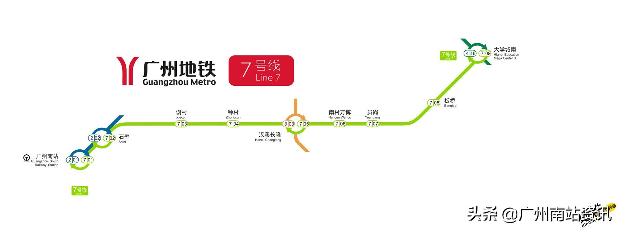 岭南古邑旅游景点大全,广州恒大番禺球场