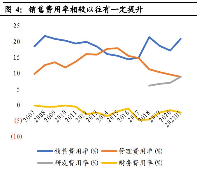 捷顺科技停车企业前景,聪颖停车龙头企业