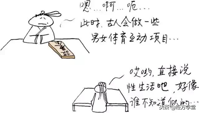 中医12经络挂图,漫画中医经络图典