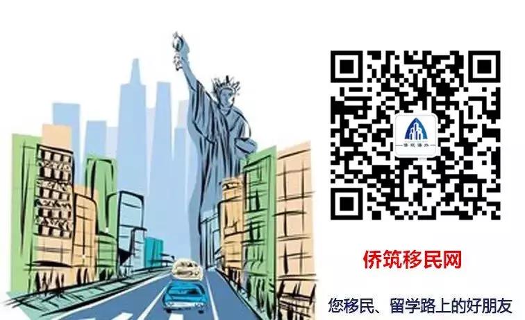 关于欧洲“黄金签证”背后的风险