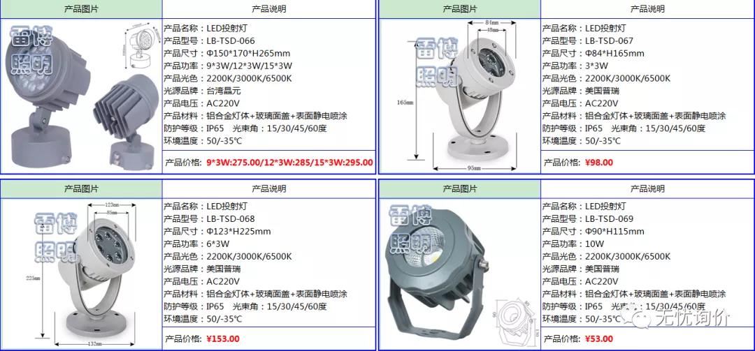 雷博灯具质量好吗,雷博灯饰图片大全