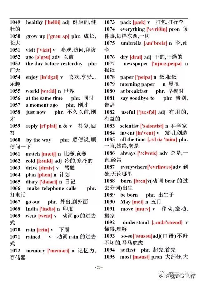 英语音标48个发音对照单词表,初中英语单词表大全带发音
