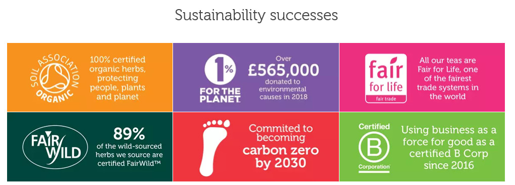 芒种观察丨英国花草茶品牌Pukka：让品牌散发价值观的魅力