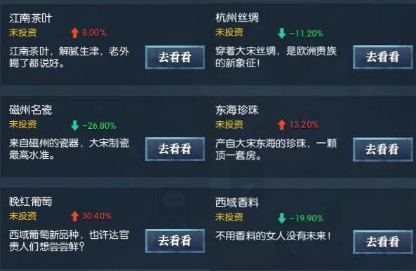 从巅峰到无人问津,从巅峰到没落的游戏