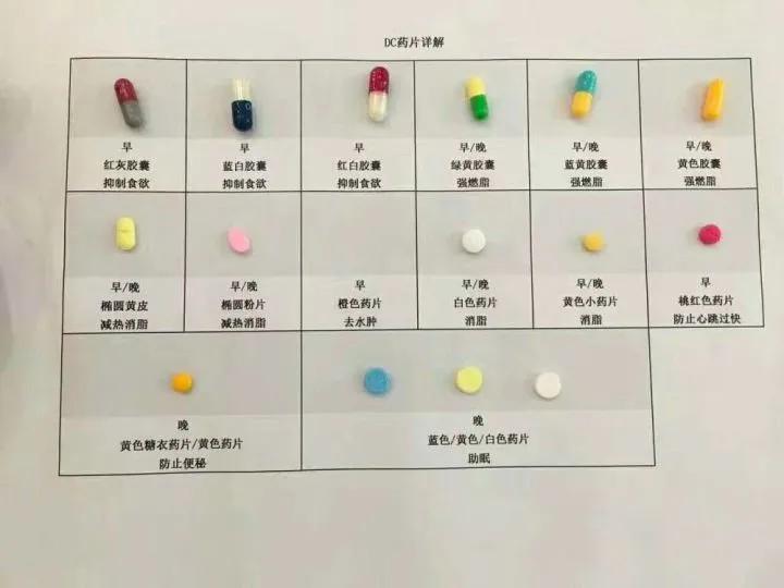 网红减肥药涉毒怎么回事,卖瘦身药被测出毒品的网红
