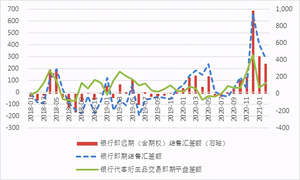 管涛中银证券,管涛谈金融危机