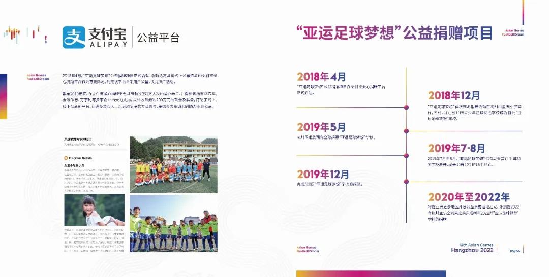 下一个c罗是谁,下一个c罗