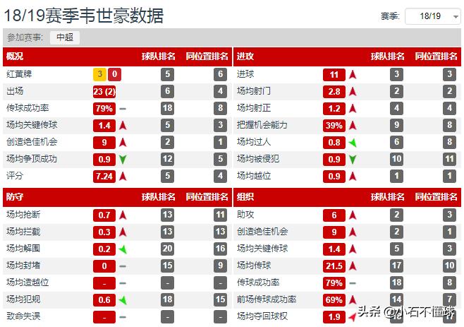 韦世豪为什么叫坏小子,坏小子韦世豪视频