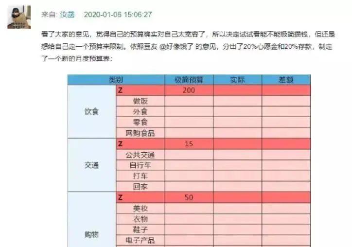 年存10万的人都是怎么赚钱的,年轻人存款15万应该做什么