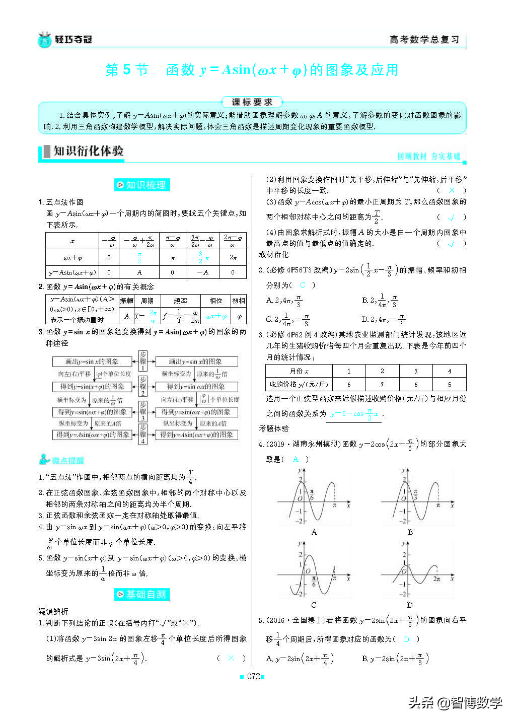 轻巧夺冠五年级下册数学人教版,轻巧夺冠高中数学必修1