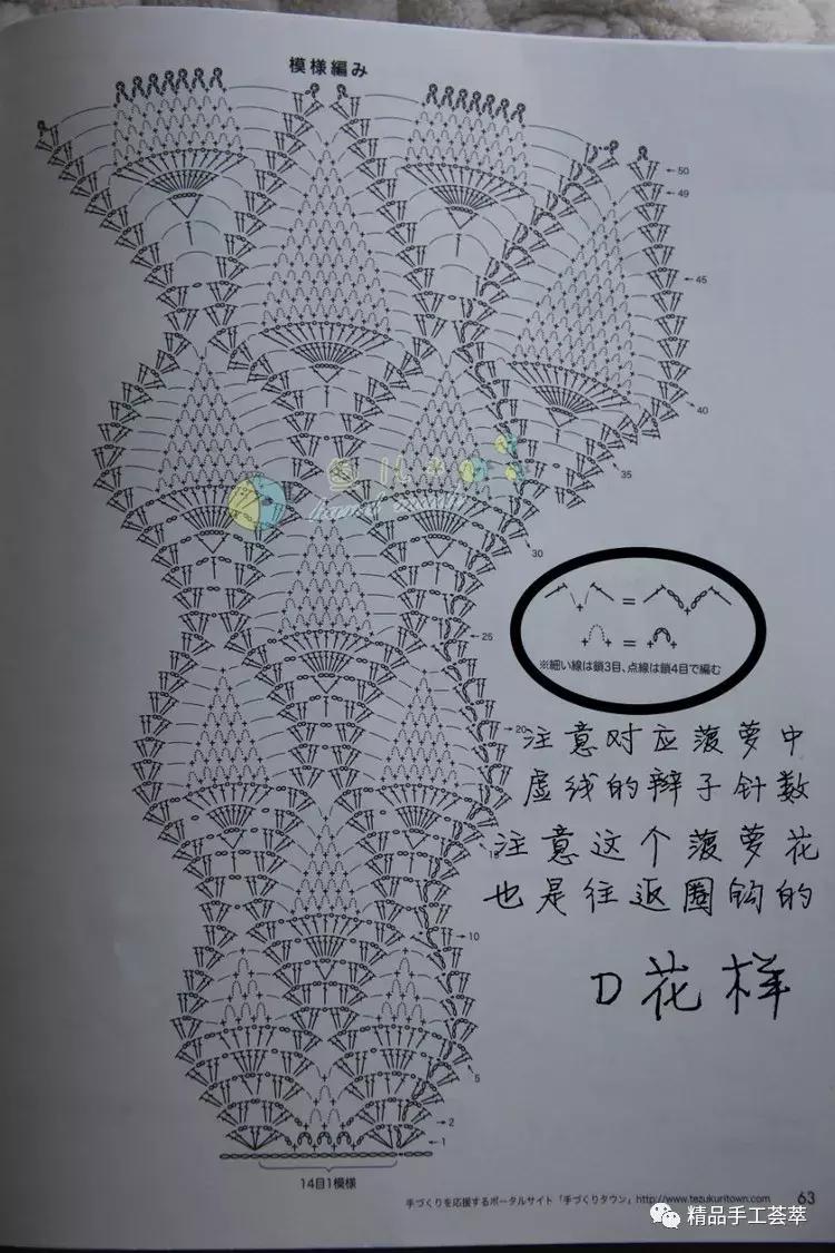 夏季穿的菠萝裙用什么线钩最好,半身菠萝裙钩法视频教程全集