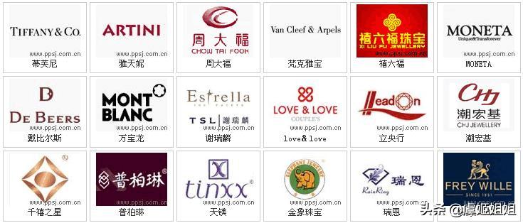 买黄金首饰怎么选品牌,中国珠宝和中国黄金哪个品牌好些