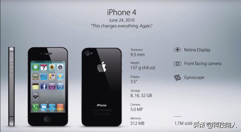 iphone手机2007年,2007年的iphone到2022年的变化