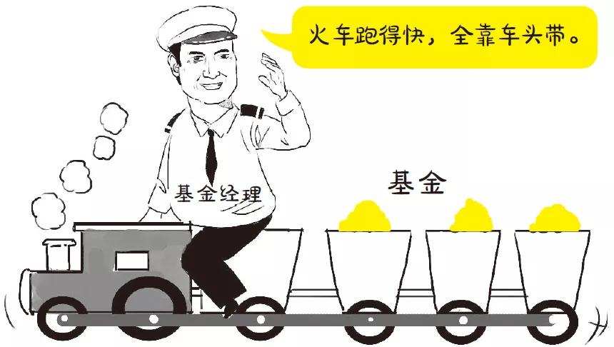 基金怎么买新手入门零基础,买基金应该看的零基础入门书